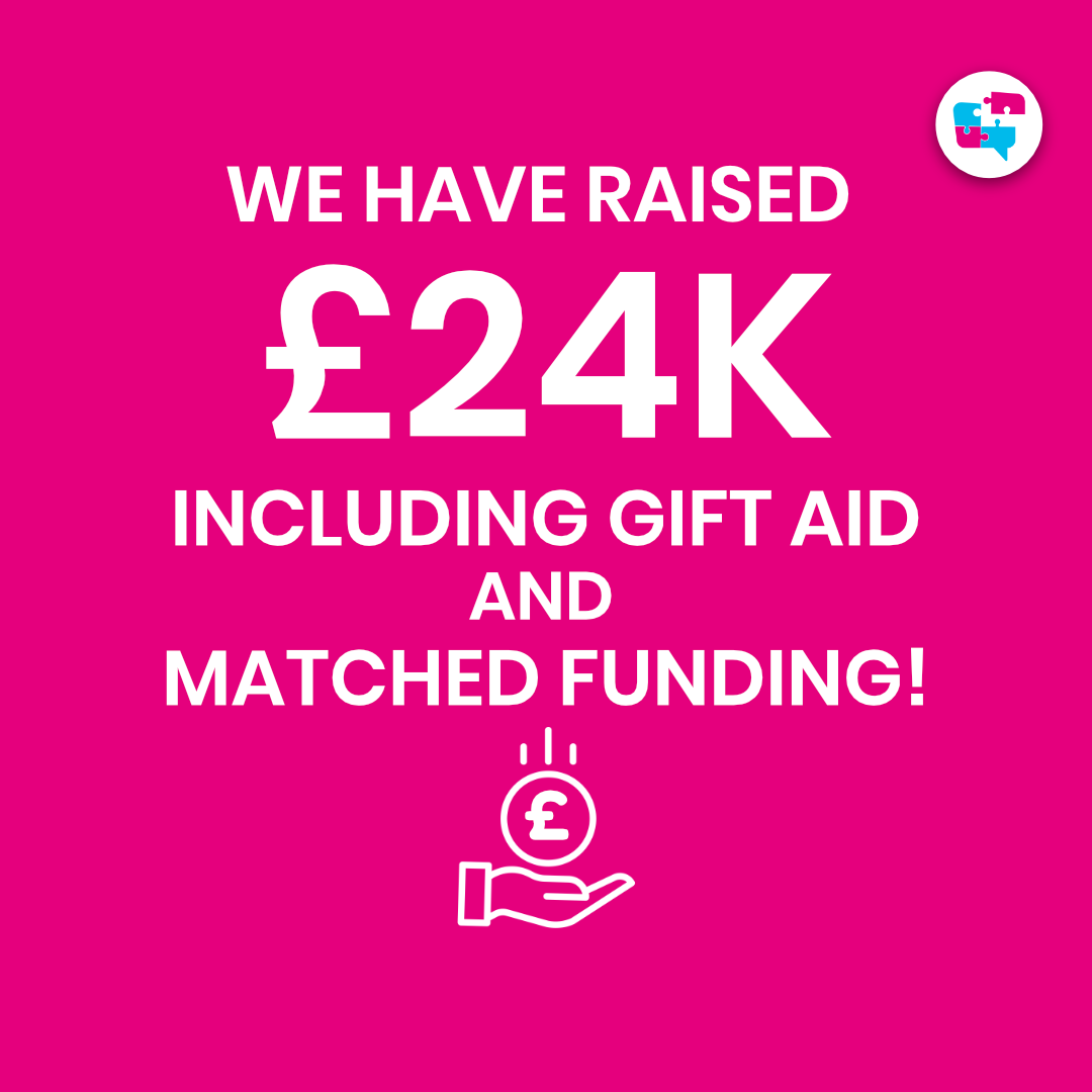 'We have raised £24k including gift aid and matched funding' with hand and coin icons below. Shows money fundraised from SW London Bridge Walk for Jigsaw4u